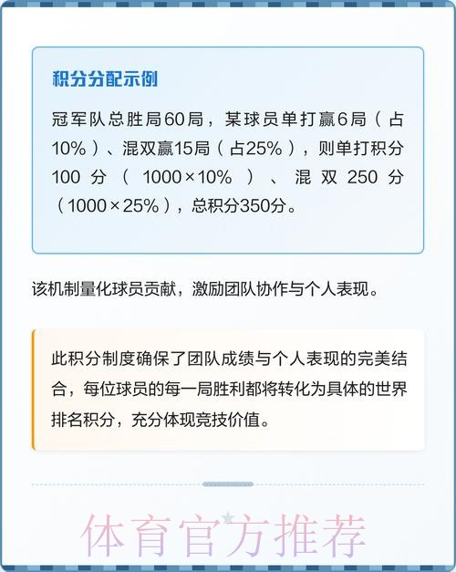 世界杯积分规则方法