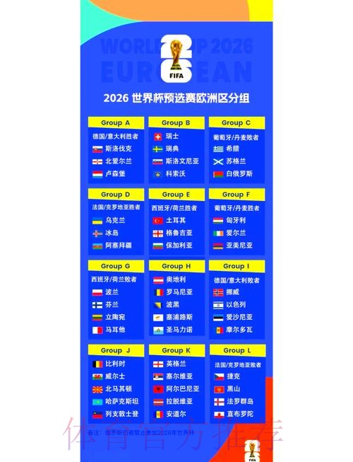 2026世界杯数据统计怎么查