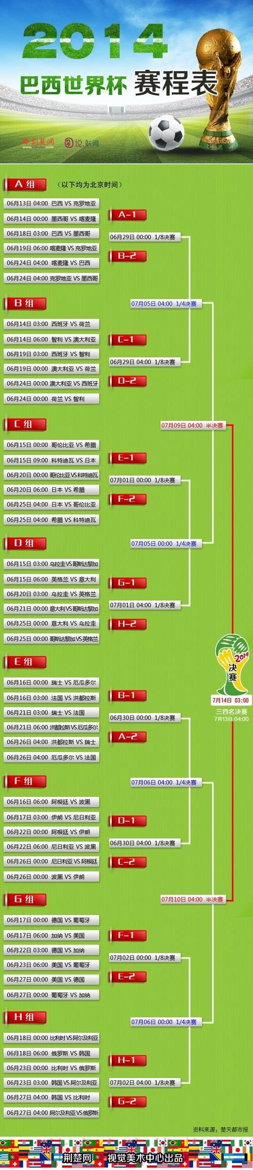 世界杯外围官网最佳选择