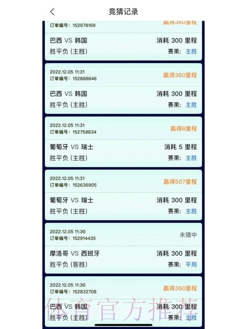 世界杯竞猜软件热门推荐应用分析 世界杯竞猜软件热门推荐应用分析