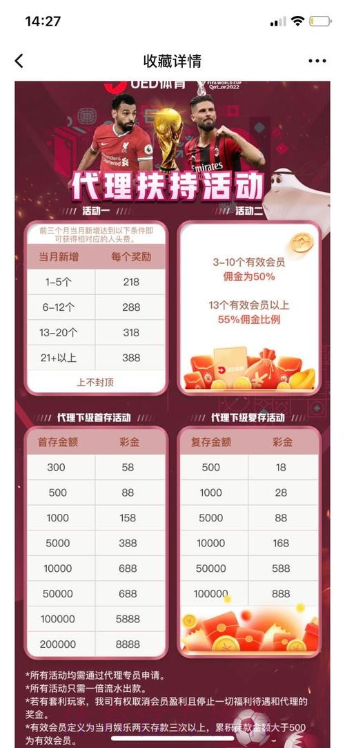 世界杯投注平台排行榜分析