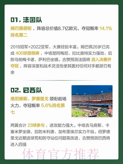 2026世界杯冠军预测的详尽方法